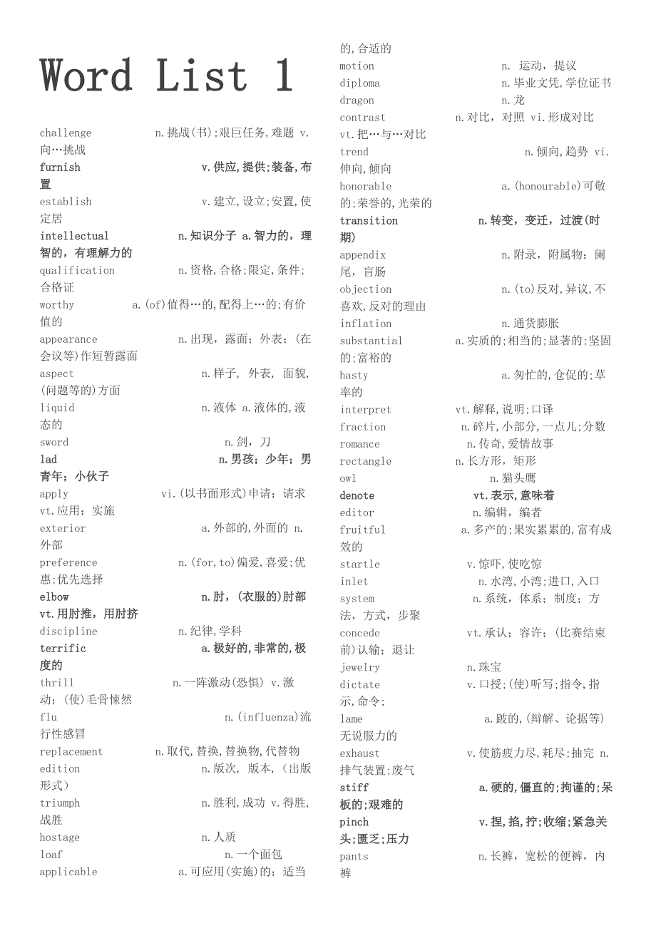 考研英语词汇乱序版word文本精品_第1页