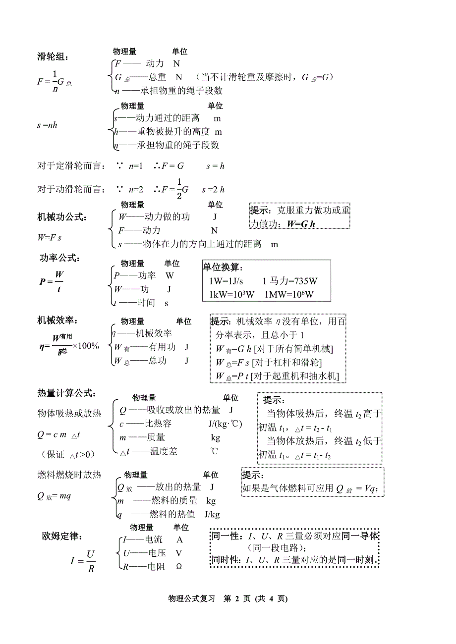 初中物理公式及滑轮组相关计算分类._第2页