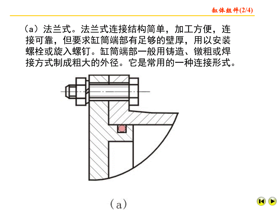 液压缸的结构和材料课件_第4页