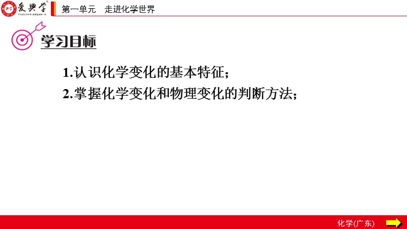 2020年九年级化学上册第一单元 课题1 第1课时 化学变化和物理变化_第4页