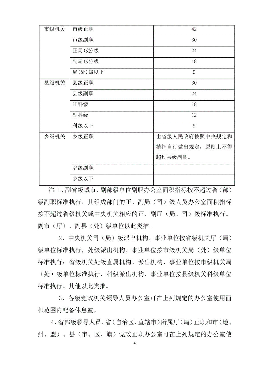 382编号党政机关办公用房建设标准_第4页