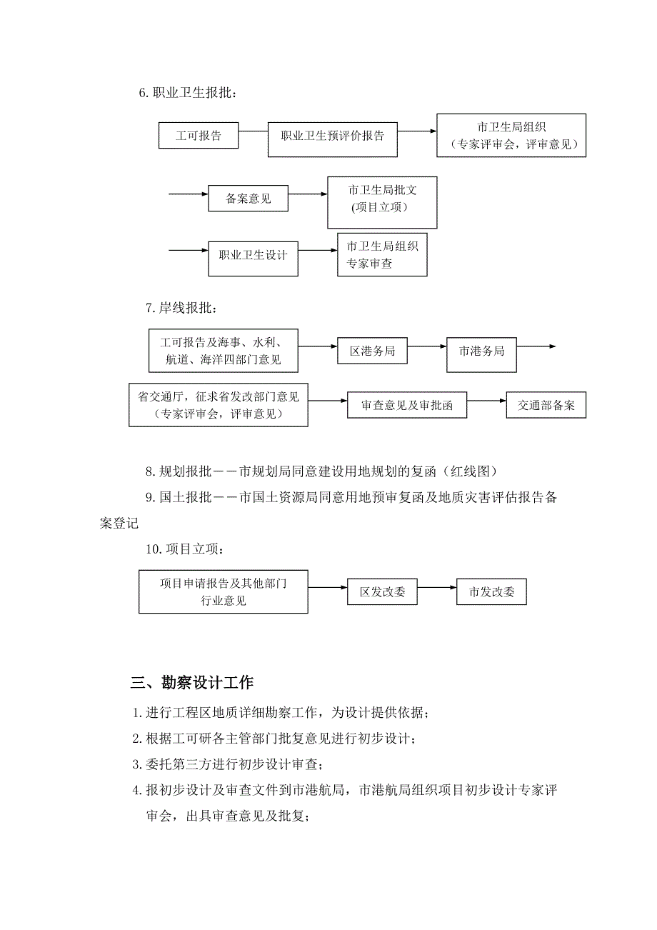 448编号港口码头项目建设作业流程_第3页