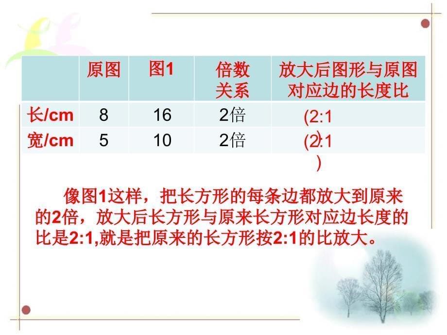 六年级上册数学课件-6.1 图形的放大与缩小 ｜冀教版 (共15张PPT)_第5页