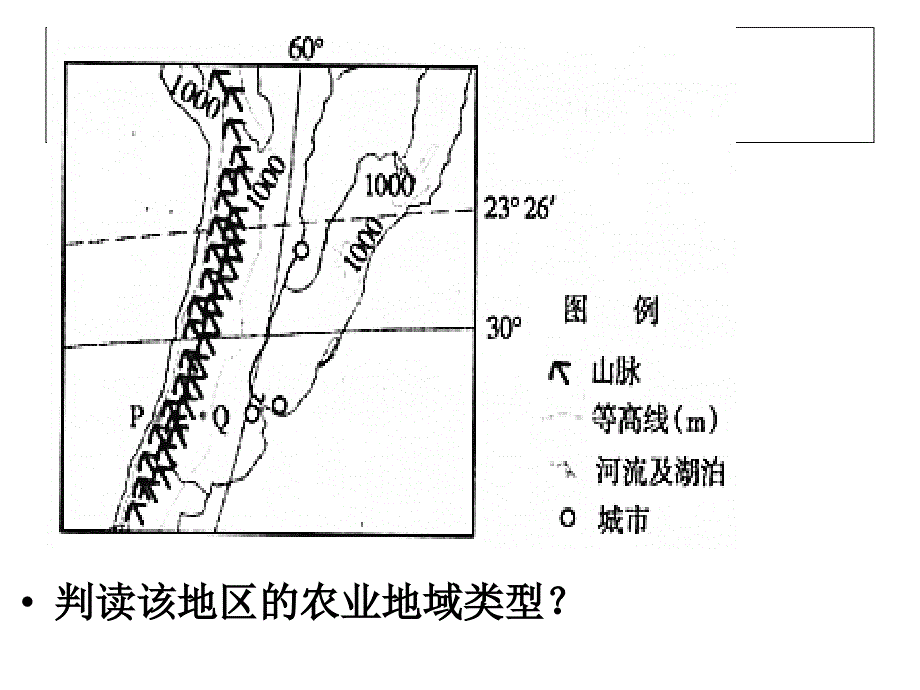 混合农业（优质课件）_第3页