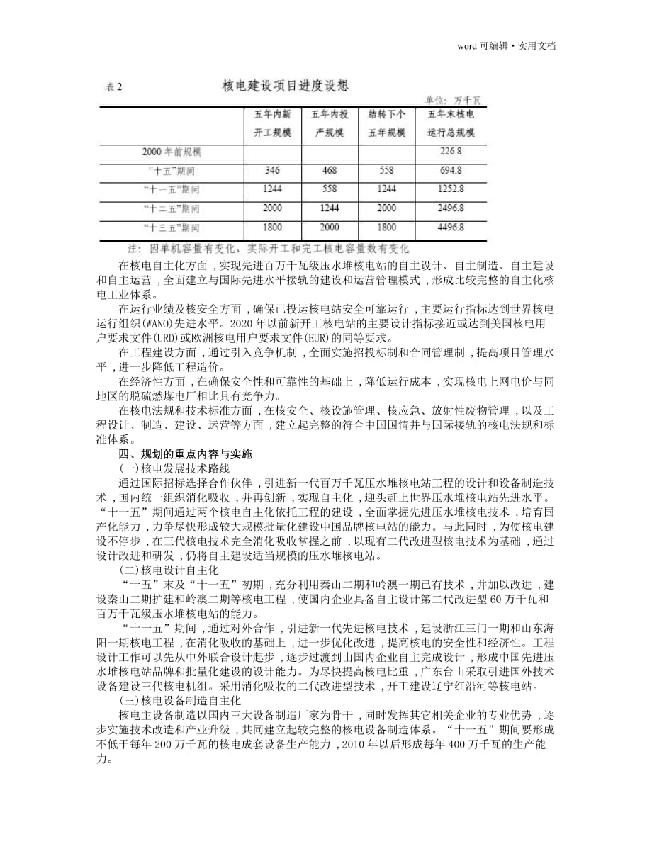 《核电中长期发展规划(2005-2020年)》全文[学习]_第4页