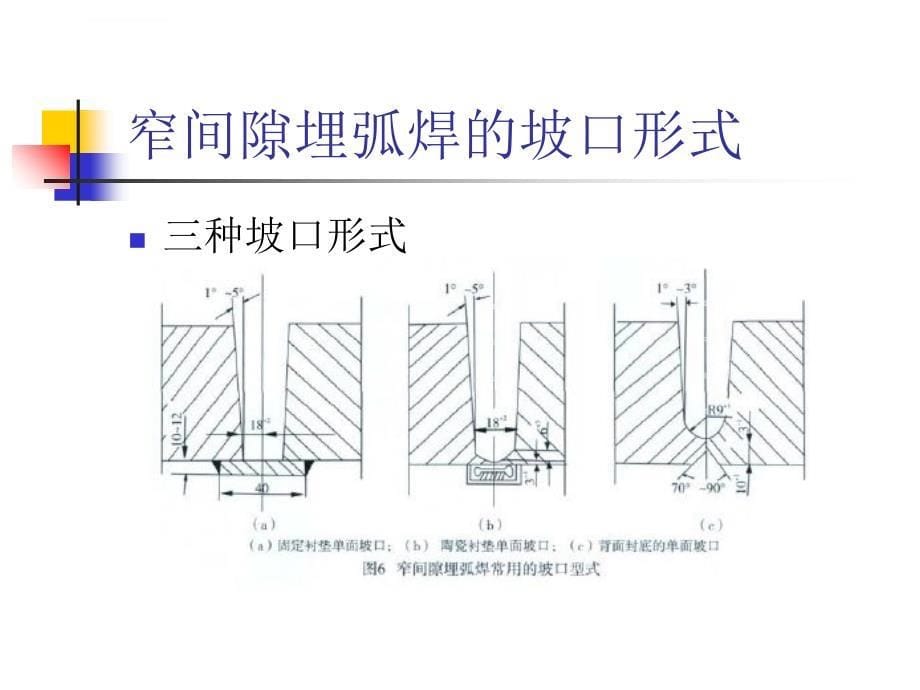 窄间隙埋弧焊课件_第5页