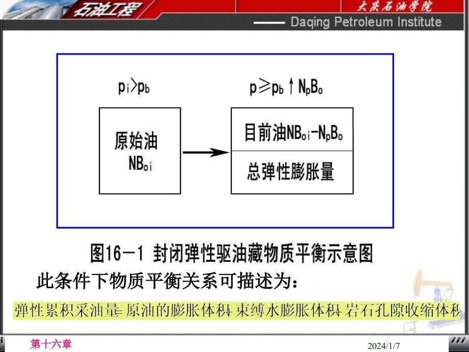 油田开发中物质平衡方法课件_第5页