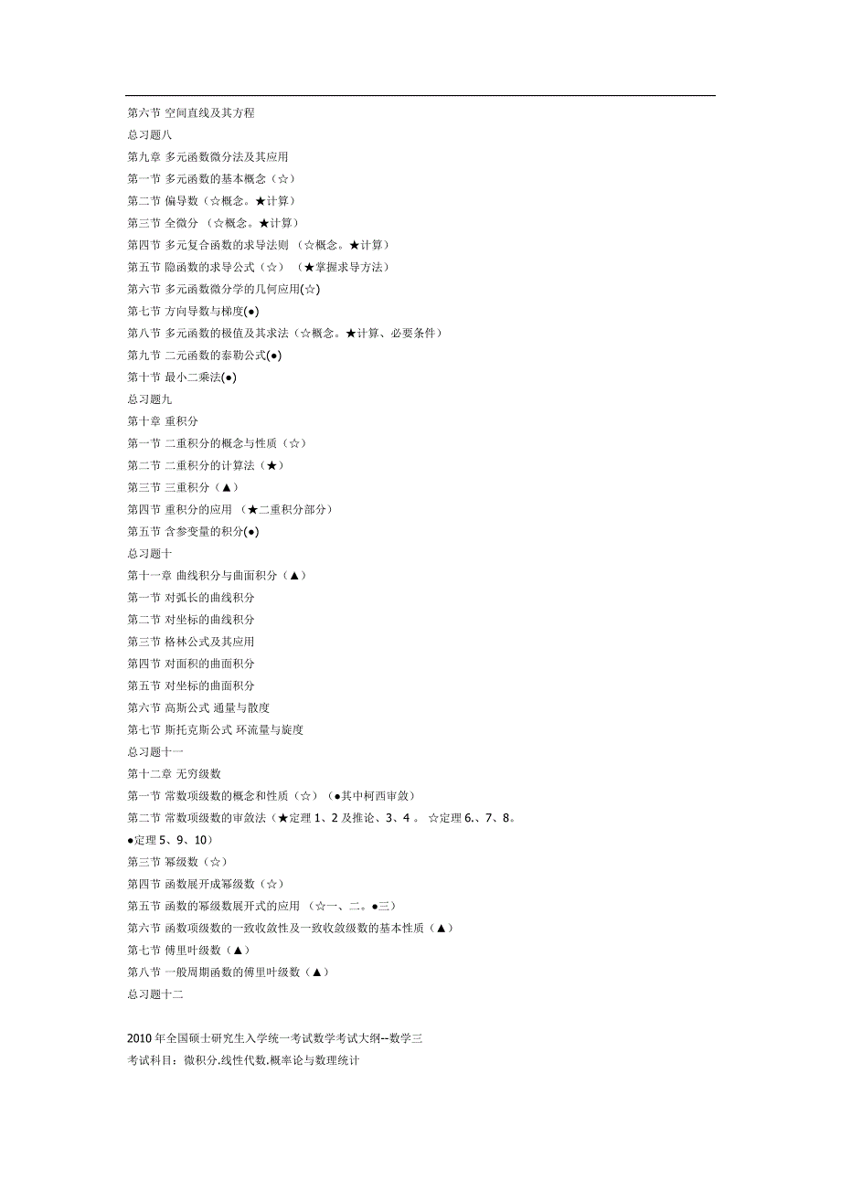 考研数学三不考的部分(最全)精品_第3页