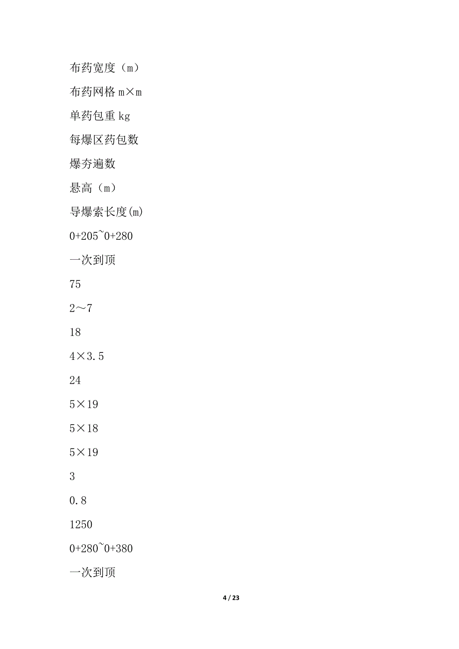 修船码头施工工程抛石基床爆夯施工方案_第4页