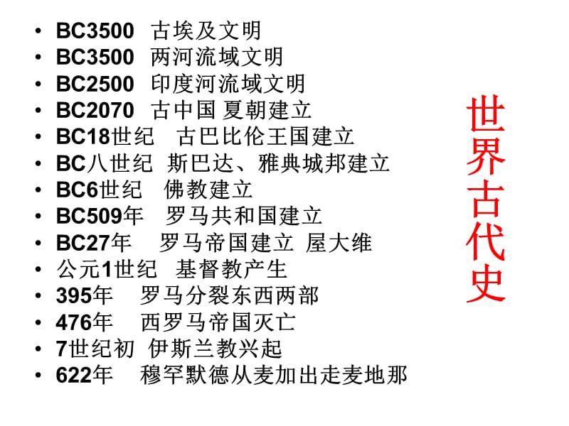 1219编号世界史年代尺_第2页