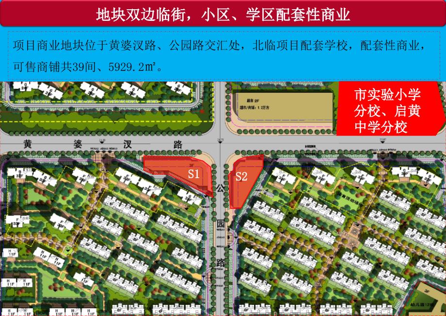 联投国际城(黄冈)项目s1区、S2区商铺价格建议(提案稿)XXXX0608_第3页