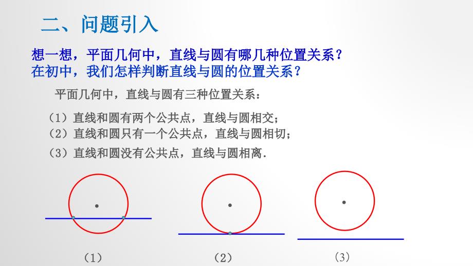 直线与圆的位置关系-(代数解法)课件_第3页