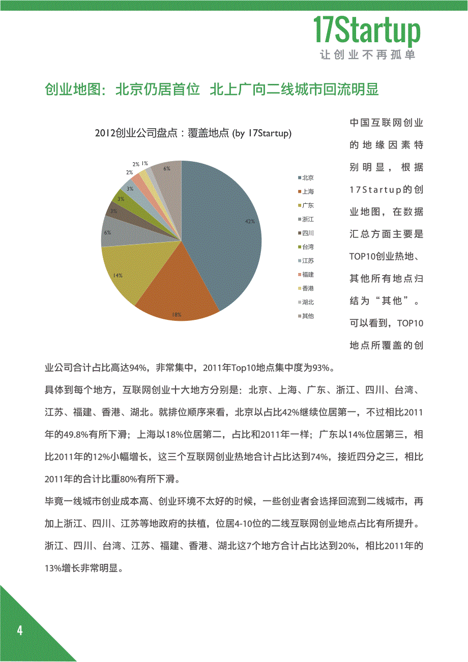 中国互联网创业投资盘点_第4页