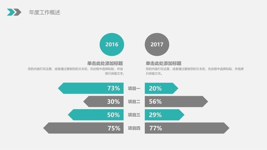 水彩植物花环小清新文艺风ppt模板课件_第5页