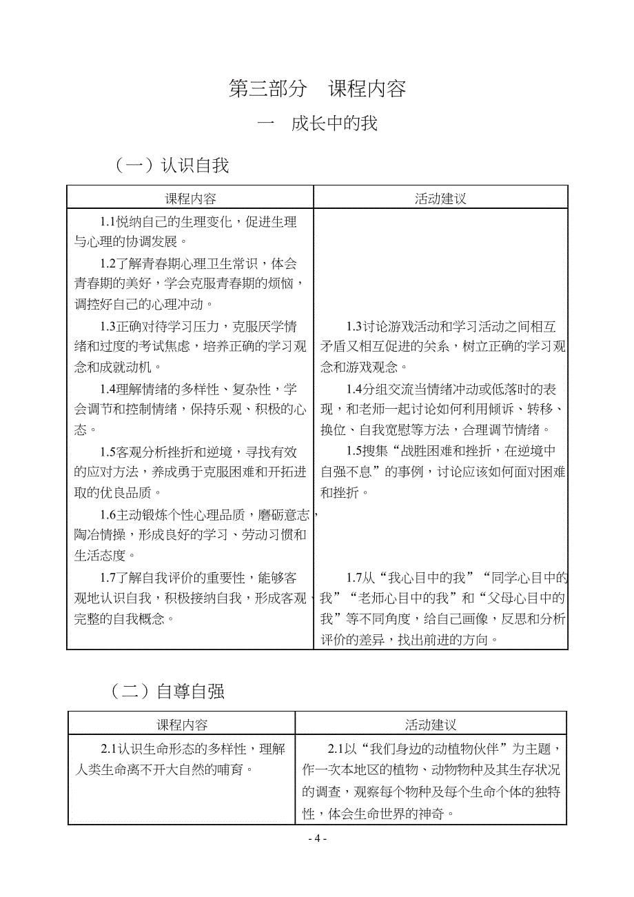 初中思想品德课程标准(2011版)｛精品文档｝_第5页