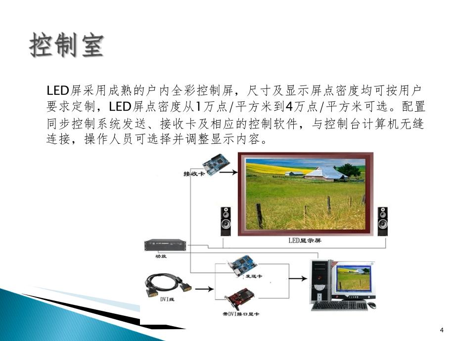 弱电监控系统成功案例介绍PPT课件_第4页