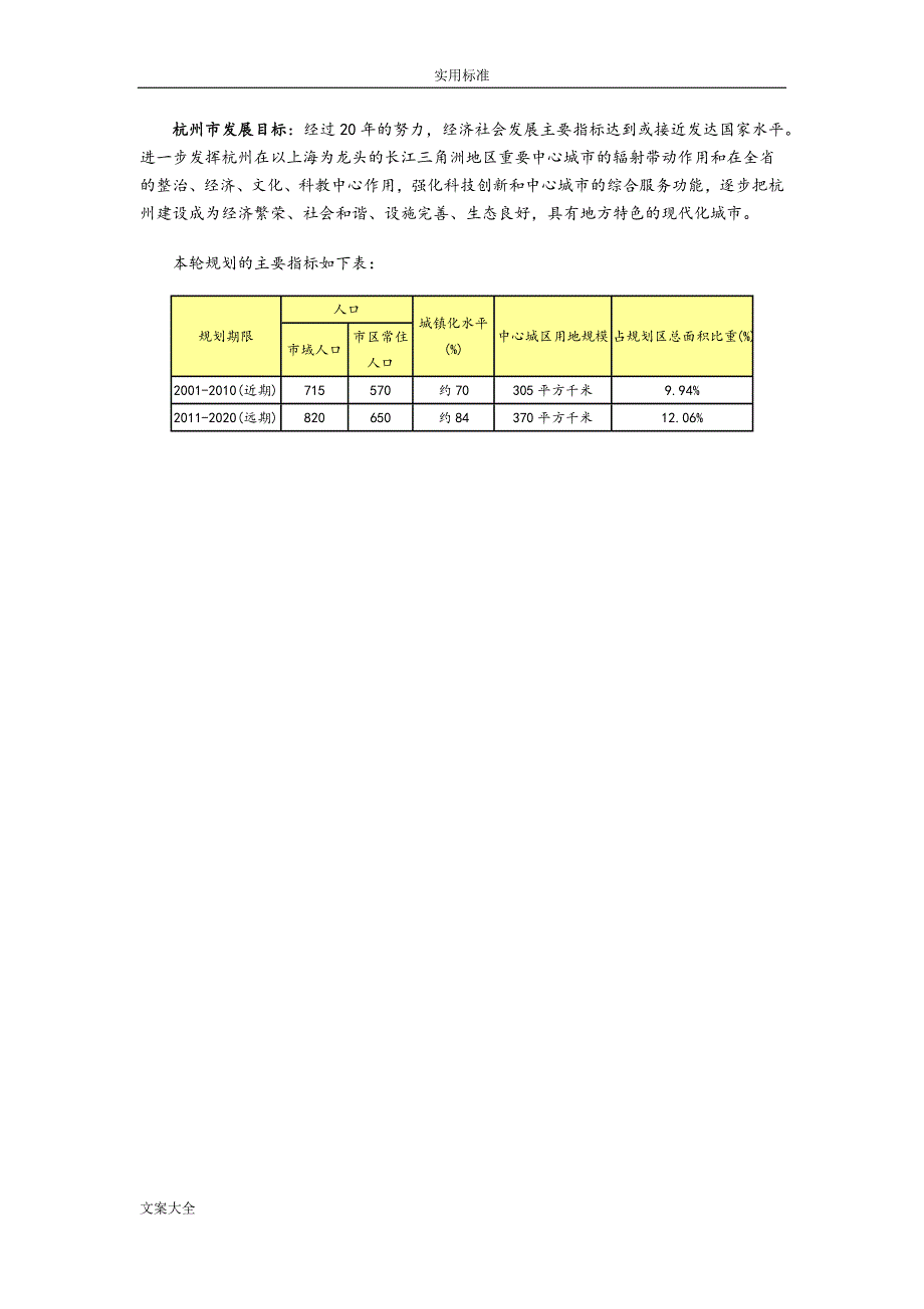 杭州市城市总体规划(2001-2020)精品_第2页