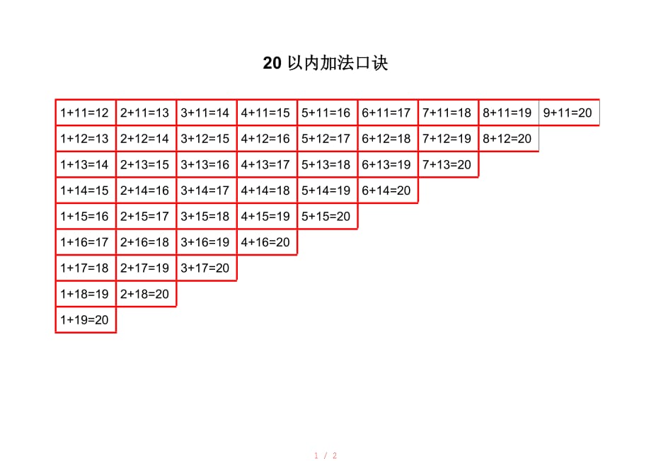 20以内加减法口诀表(可直接打印)[1][整理]_第1页