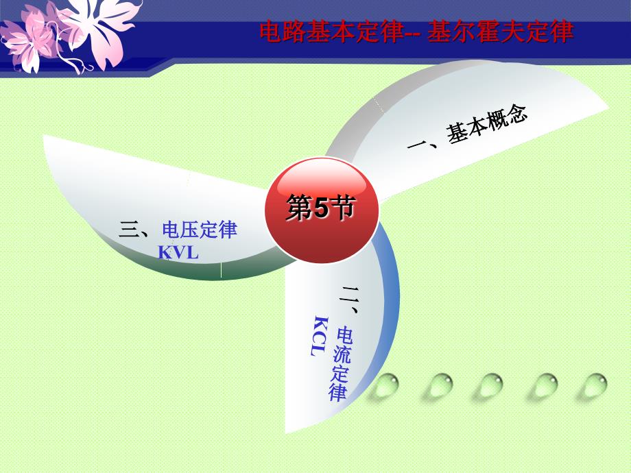 电路基本定律(基尔霍夫定律)课件_第1页