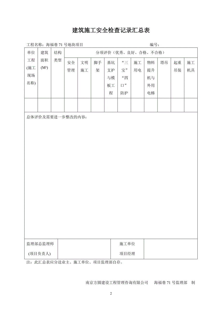 工程监理安全检查记录表._第2页