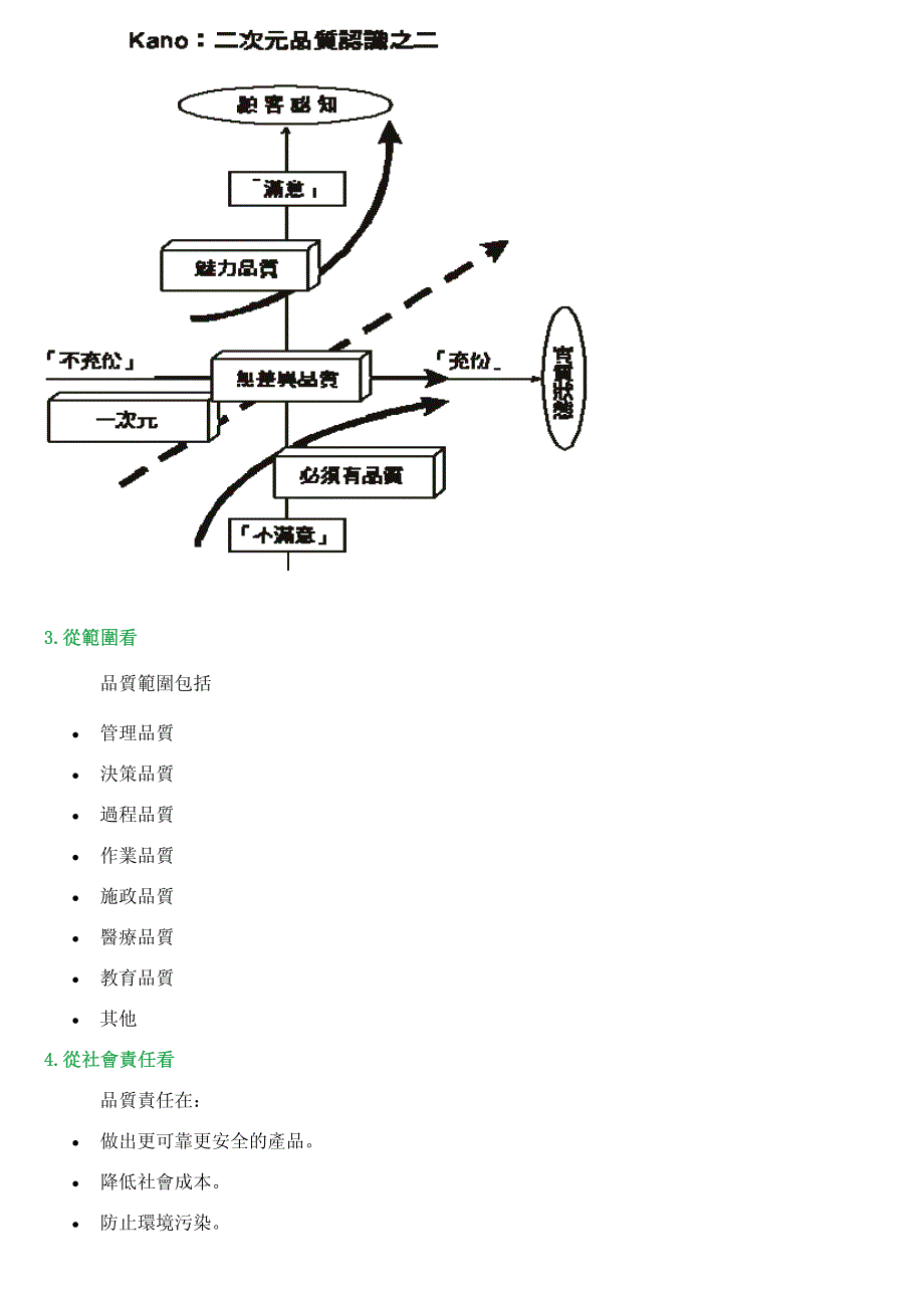 品管部教材（一） TQM全面品質管理_第4页