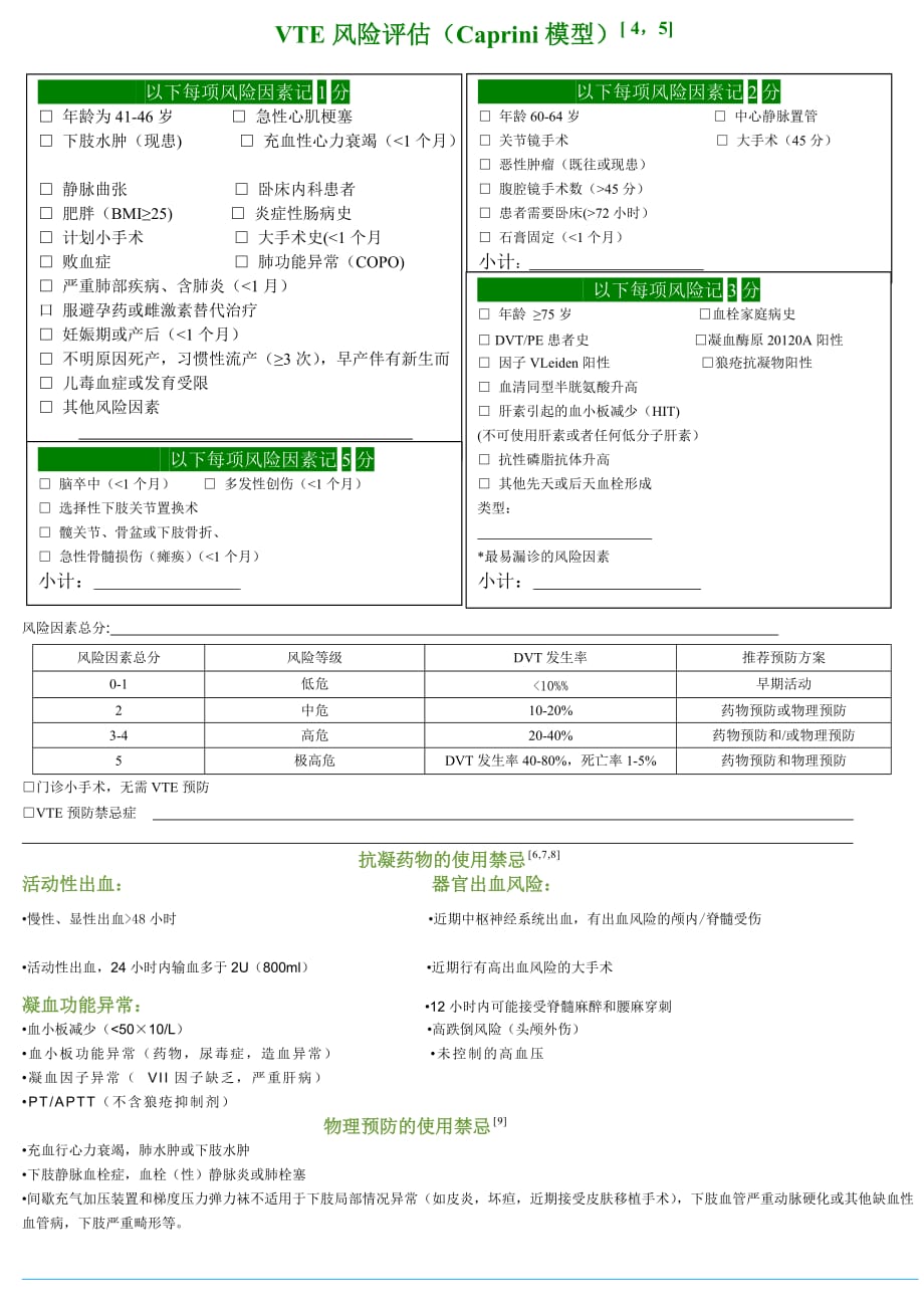 VTE风险评估表_第1页