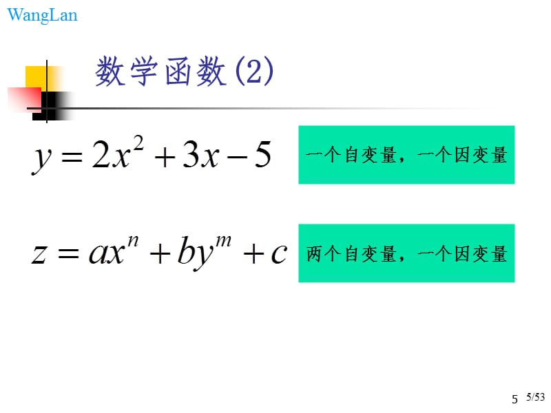 WL第7章-用函数实现模块化程序设计PPT课件_第5页