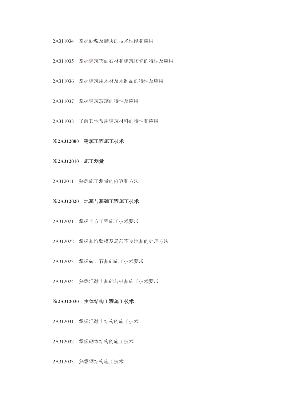 2012年二级建造师《建筑工程专业》考试大纲._第2页