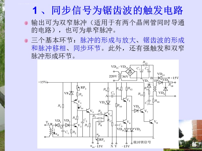 相控电路的驱动控制原理课件_第3页