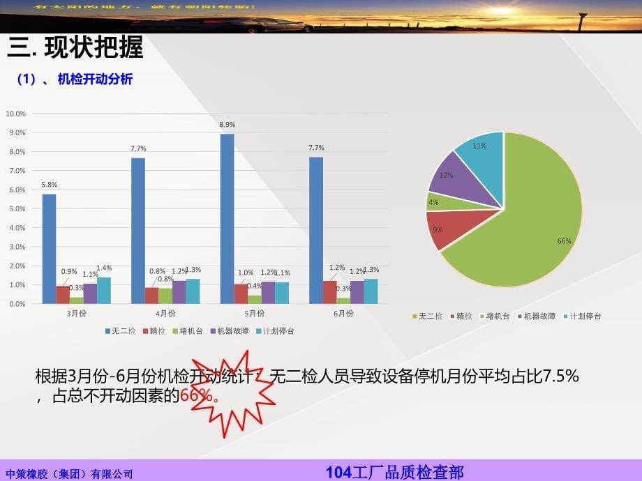 （教学课件）机检跟二检工序合并改善报告_第5页