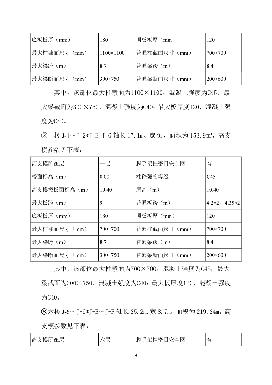 364编号东大时代广场酒店高支模(新)x5_第4页