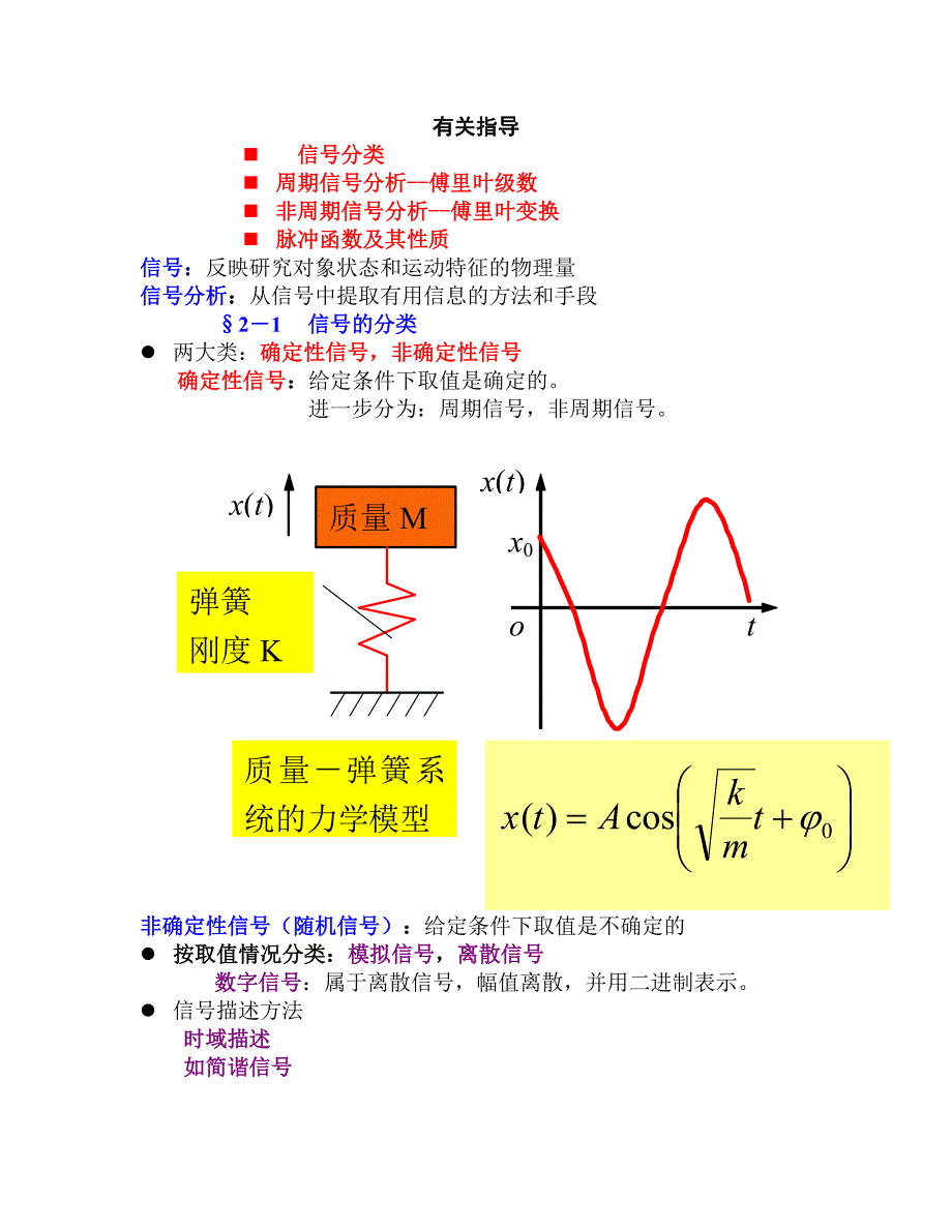 傅里叶公式理解(最新-编写)_第1页