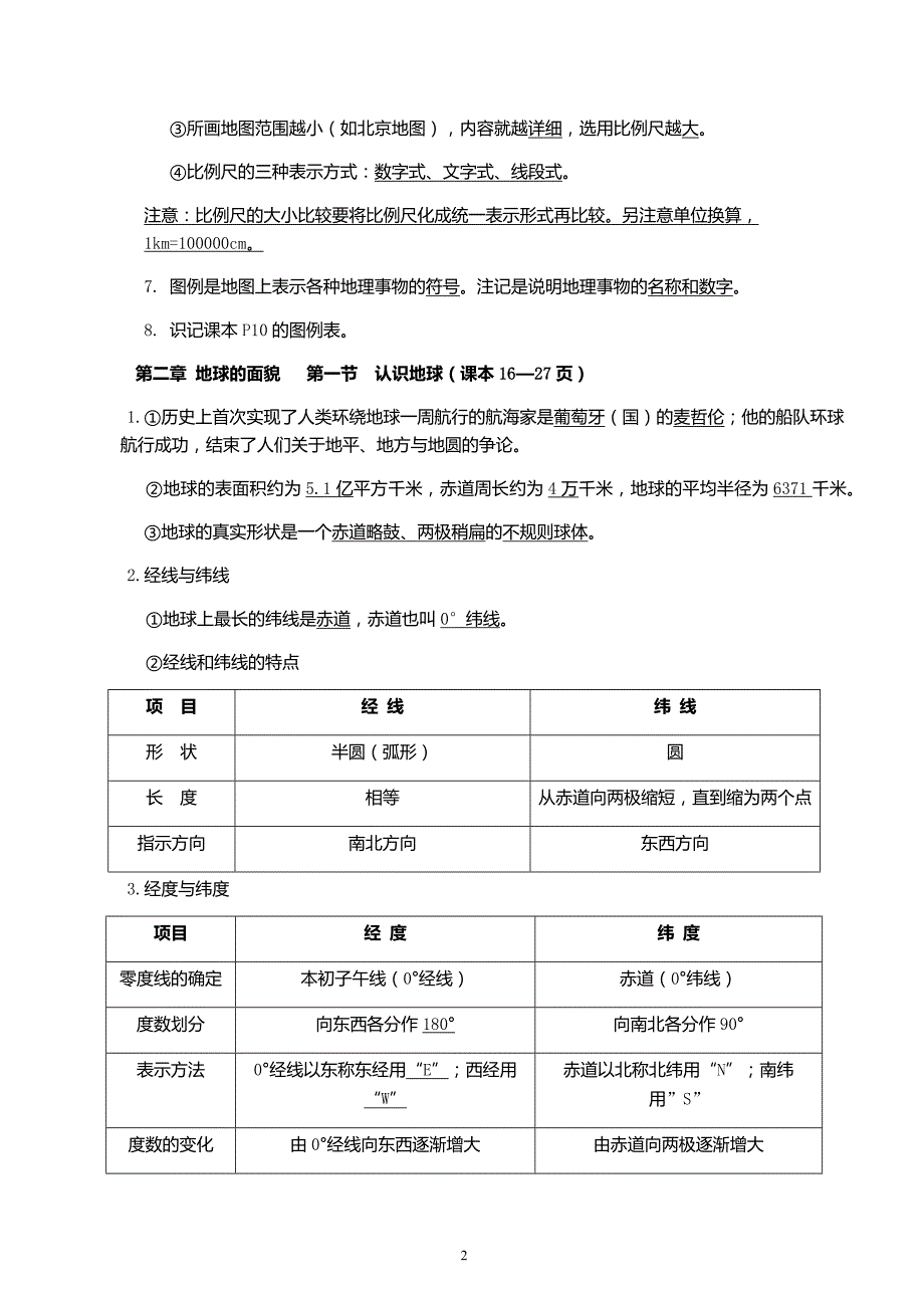 湘教版七年级上册地理知识点(上)._第2页