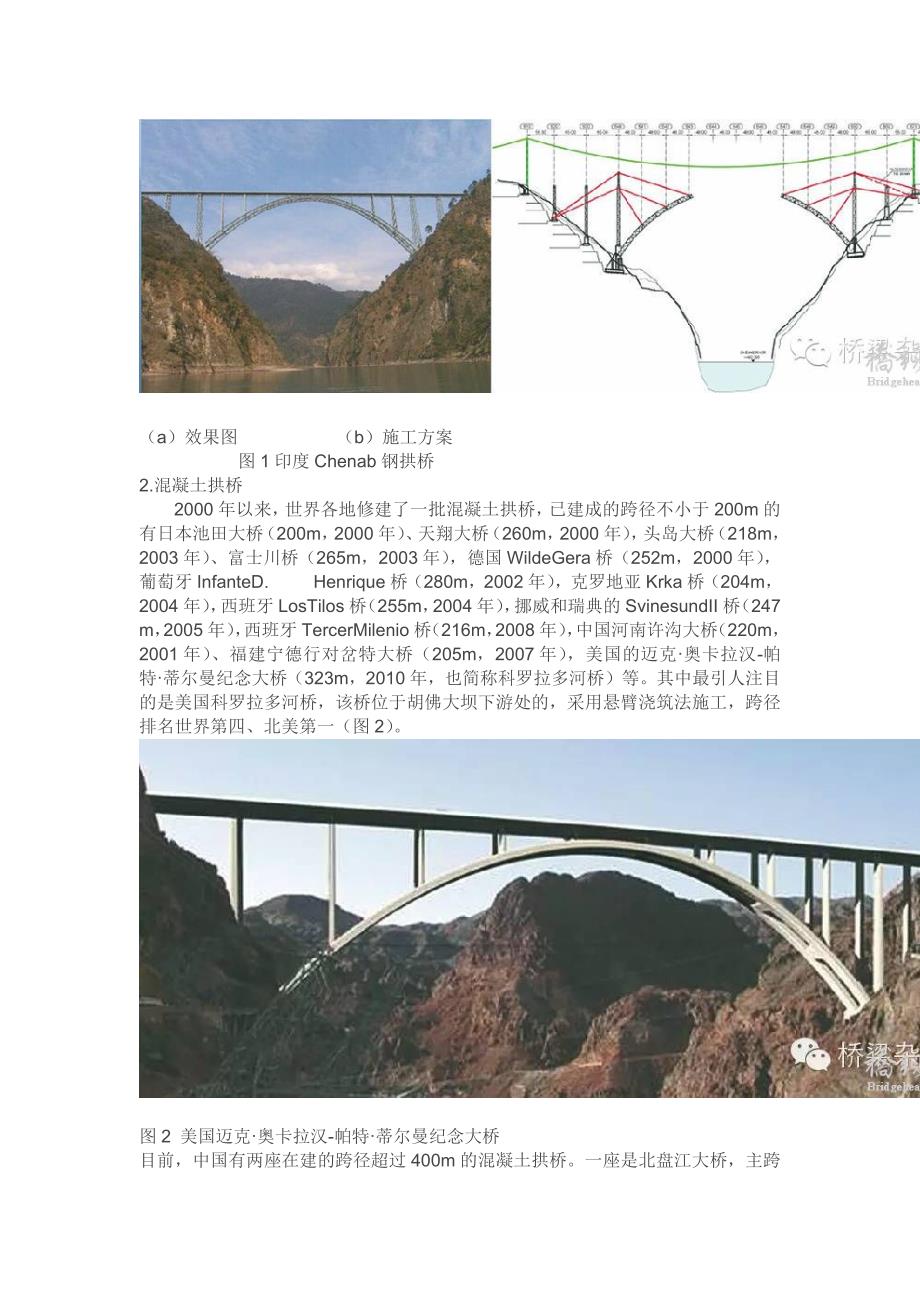 195编号2000年以来世界拱桥的发展与技术创新_第2页