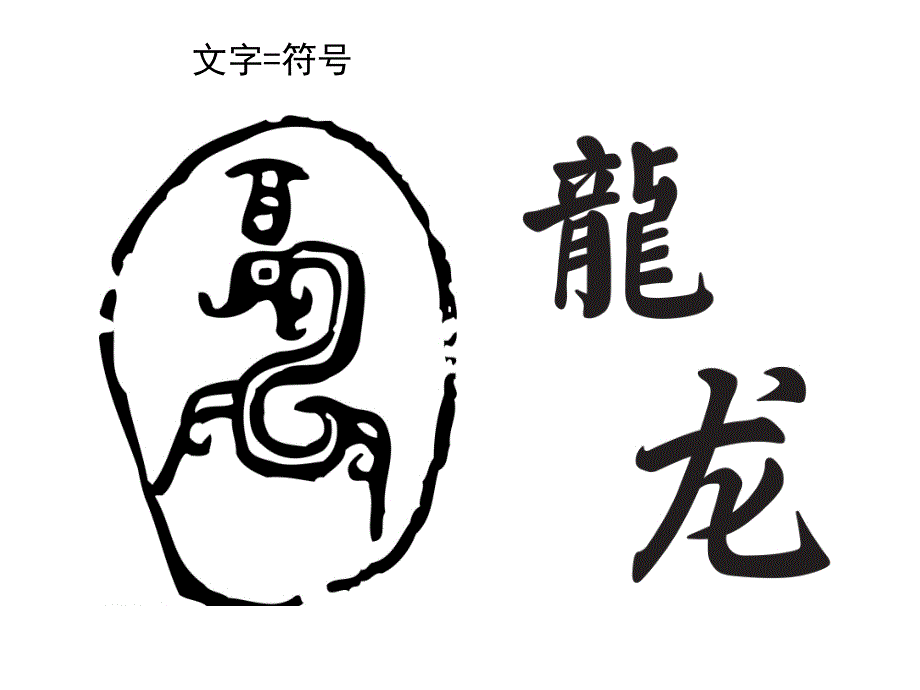 版式设计文字的编排课件_第3页