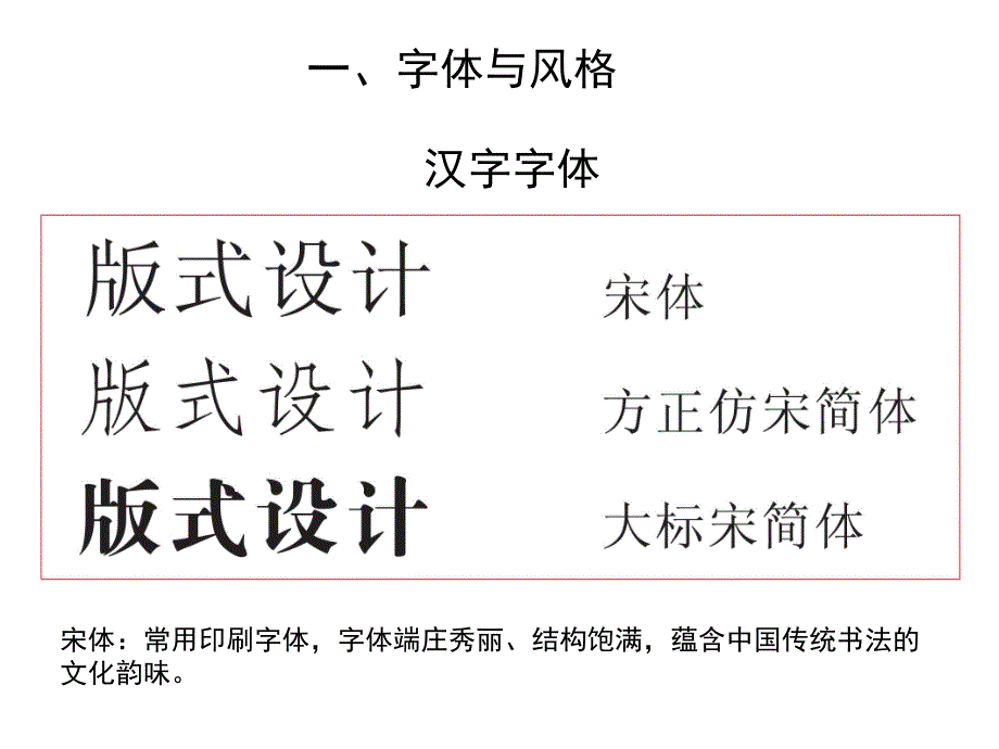 版式设计文字的编排课件_第4页