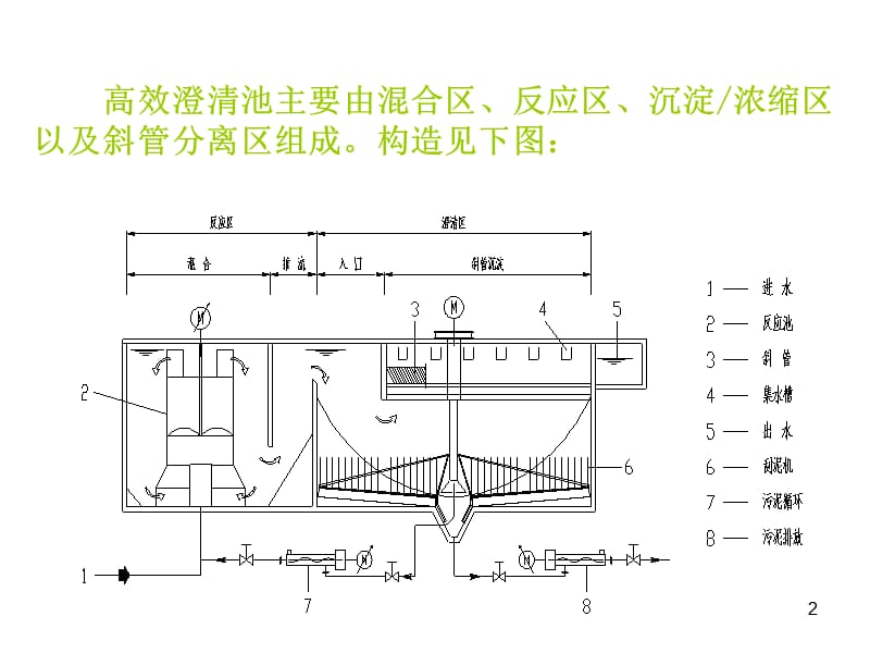 {精品}高效澄清池_第2页