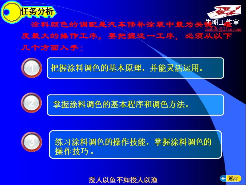 汽车涂装技术-模块4-2面漆喷涂前准备课件_第4页