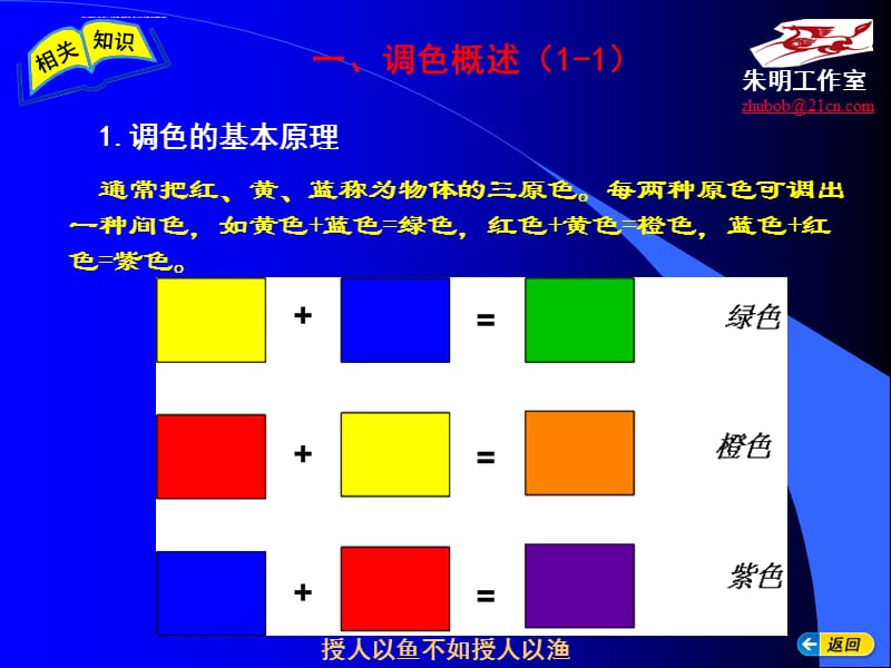 汽车涂装技术-模块4-2面漆喷涂前准备课件_第5页