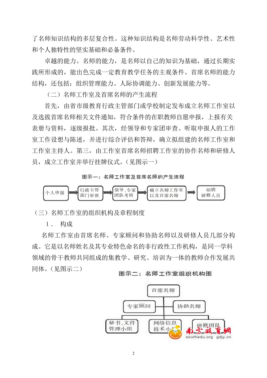 1077编号名师工作室建设之我见_第2页