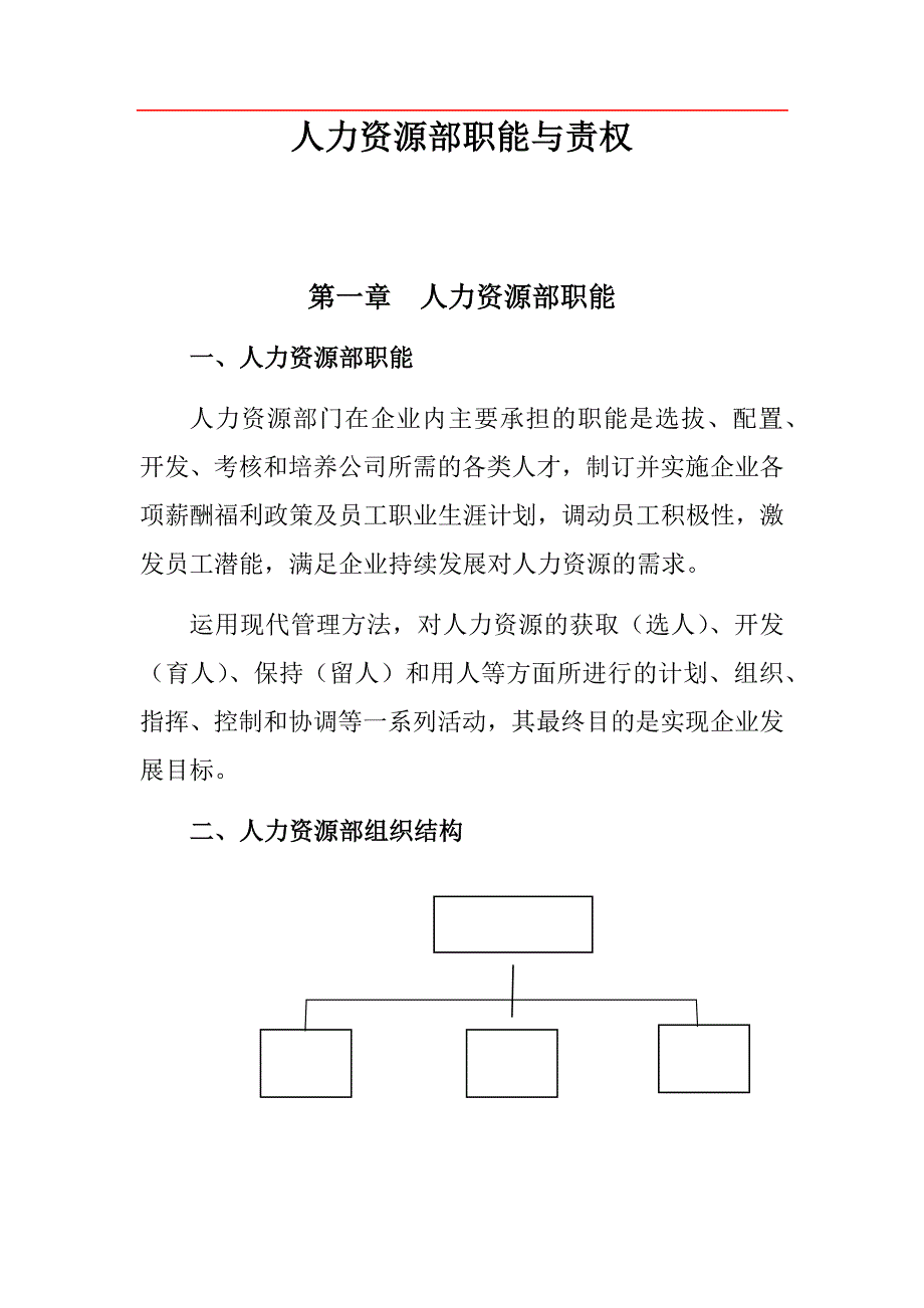 最完整人力资源部职责._第1页