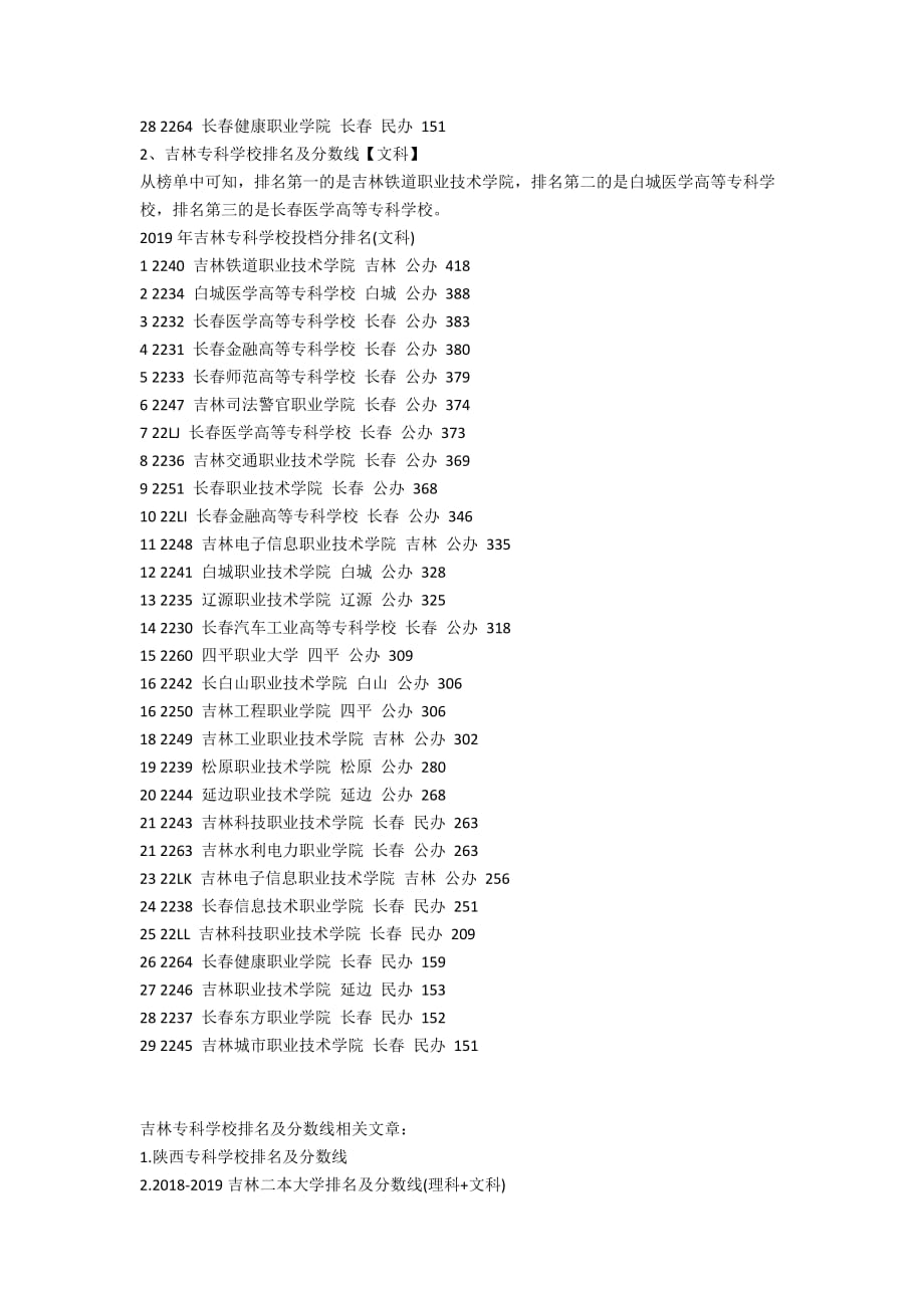 吉林专科学校排名及分数线_第2页