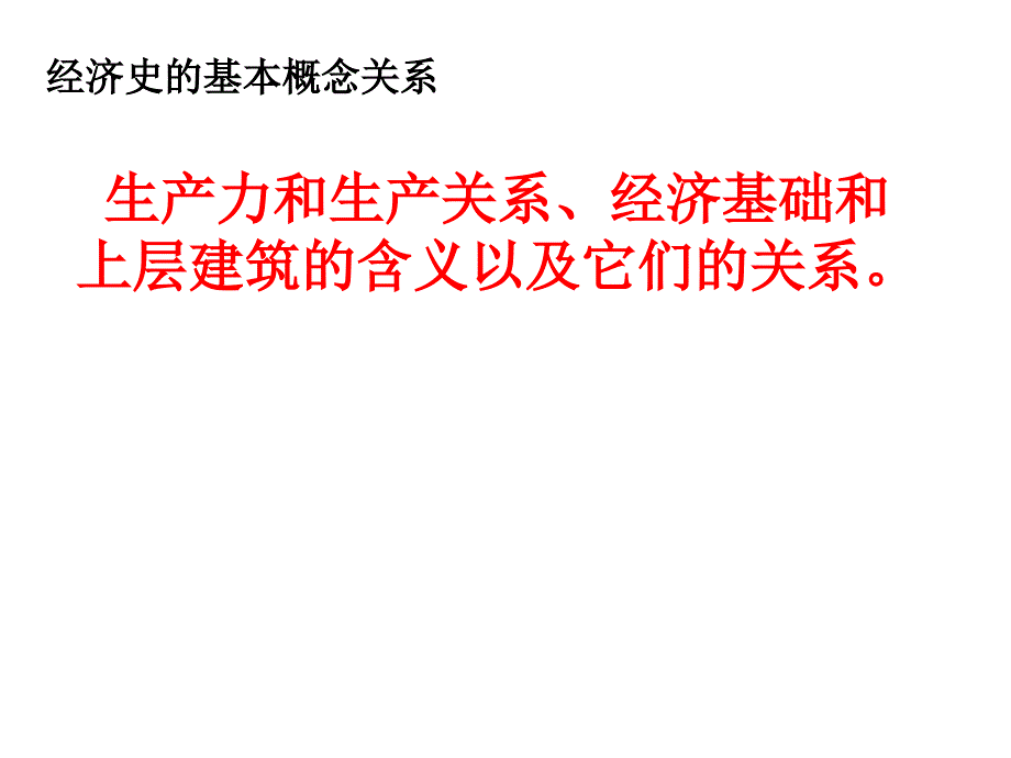 生产力和生产关系、经济基础和上层建筑关系课件_第1页