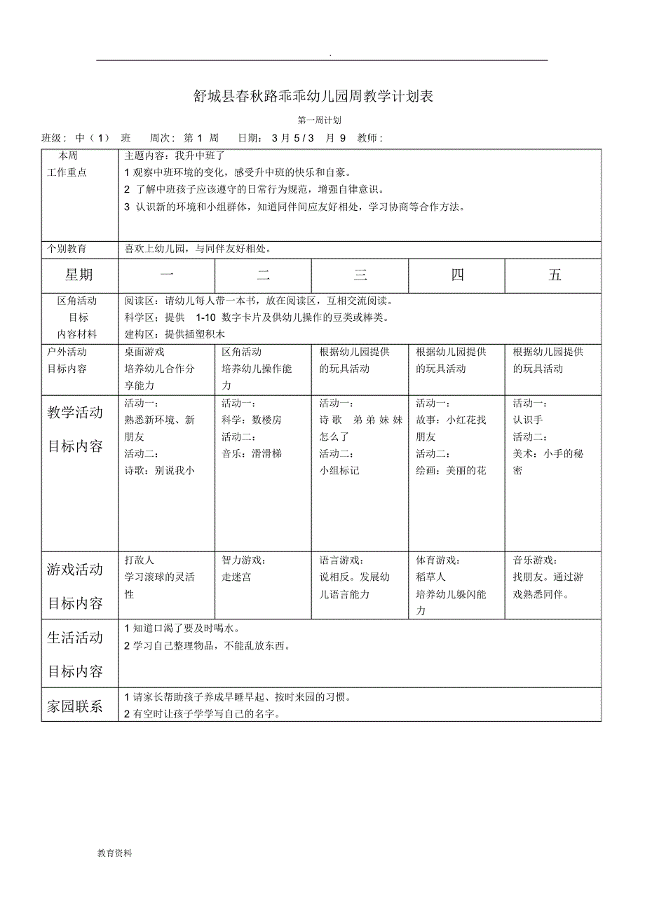 幼儿园周工作计划总结（最新-编写）_第1页