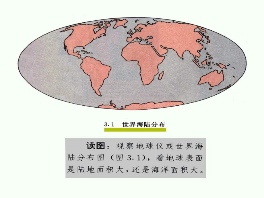 新疆兵团第八师一四四团中学七年级地理上册第二章第一节大洲和大洋课件新人教版.ppt_第4页