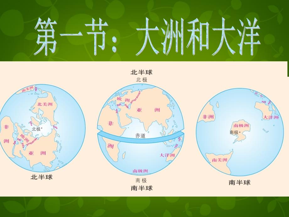 新疆兵团第八师一四四团中学七年级地理上册第二章第一节大洲和大洋练习课件新人教版.ppt_第1页