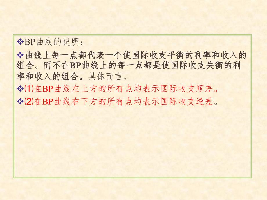 国际金融ISLMBP模型PPT课件_第2页