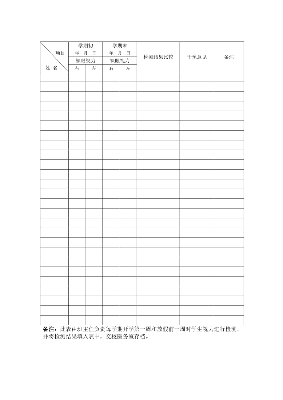 小学生视力检测登记表._第2页