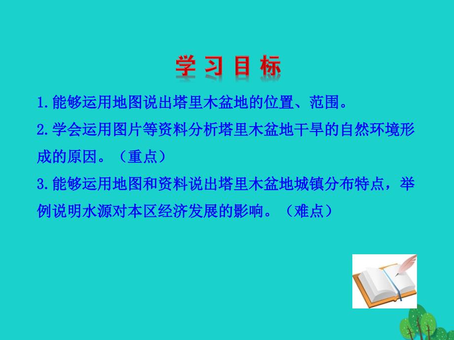 八年级地理下册 第八章 第二节 干旱的宝地 塔里木盆地（一沙漠和戈壁广布）课件.ppt_第4页