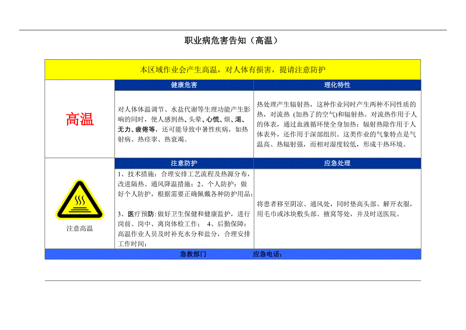 2018年职业危害告知牌(标准版.)[规整]_第4页